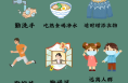 冬季预防流感 知道这些让你远离病毒