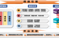 ​【渭南教育】陕西铁路工程职业技术学院：四项融合 夯实基层党组织建设