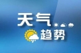 关注！渭南未来三天最新天气
