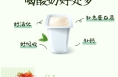 低温酸奶好还是常温酸奶好？含益生菌越多的酸奶越健康吗？| 吃出健康来