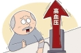 寒冬警惕主动脉夹层