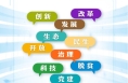 学习时节｜36次参加地方代表团审议，总书记都说了哪些“高频词”？