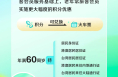 12306刚刚公布：4月1日起，有变！