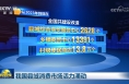 我国县域消费市场活力涌动
