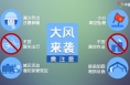 周末大风到底有多强？核心影响时段何时至？四问北方大风天气