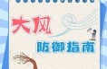 极端大风来袭，如何防范？