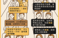 高铁推出宠物托运服务 戳中多少人的痛点？