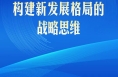 第一观察 | 从实践看构建新发展格局的战略思维