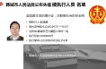 渭南法院公布2025年第6批失信被執行人名單