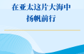 學(xué)習(xí)手記|在亞太這片大海中揚(yáng)帆前行