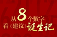 創意海報｜從8個數字看《建議》誕生記
