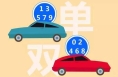 白水县今日起临时实施单双号限行