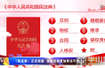 《民法典》正式实施  金融活动更加有法可循