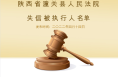 潼关法院：2022年失信被执行人名单