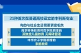 新增21种普通本科专业 2023年高考招生有变化