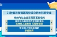 新增21种普通本科专业 2023年高考招生有变化↓↓↓