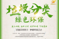 《巩固国卫成果 共创文明城市》海报 | 垃圾分类 绿色环保