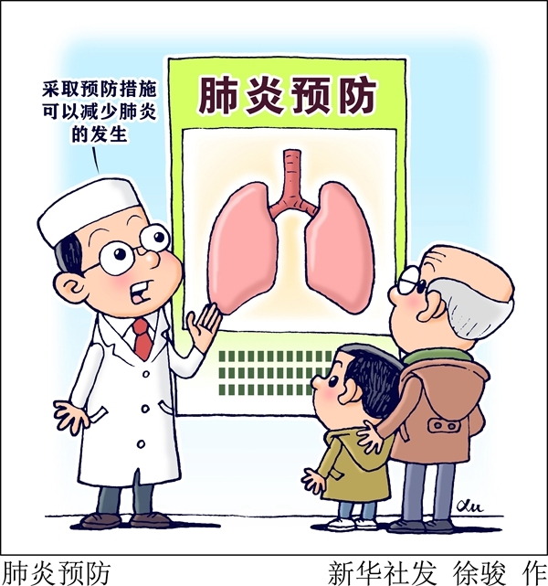 科普:肺炎预防知多少
