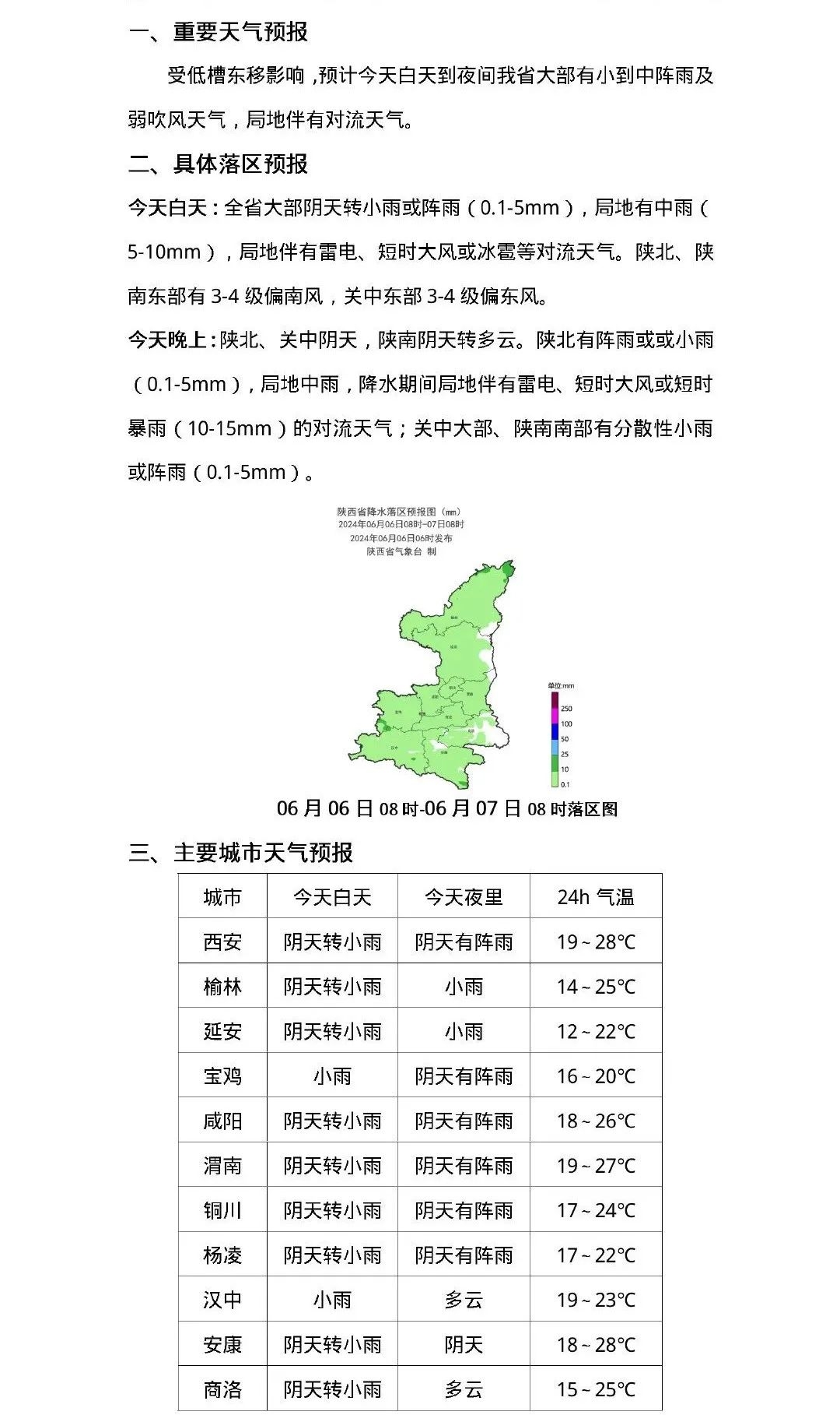 陕西发布重要天气预报,新一轮降雨已在路上