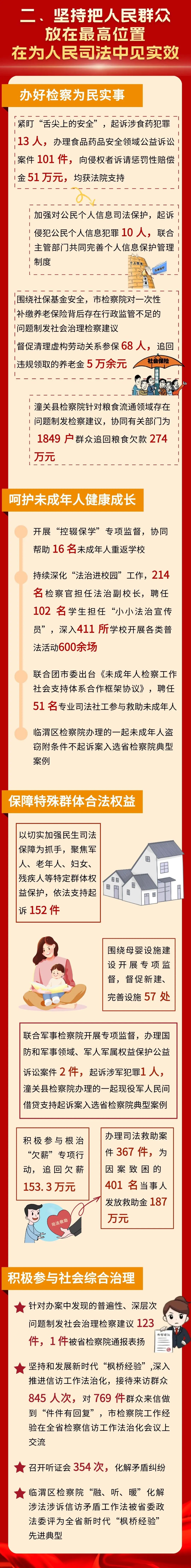 一图读懂3__2025-02-19+08_42_19.jpg