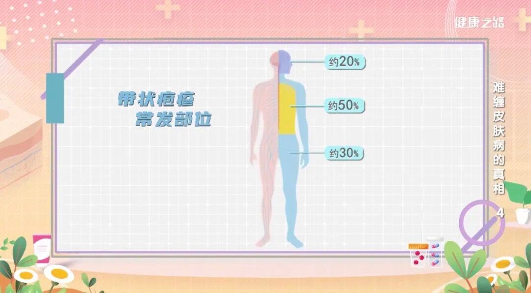 圖源：央視科教