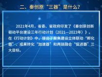 【渭南秦创原科技政策解读100问系列二】秦创原“三器”是什么？