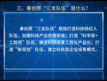 【渭南秦创原科技政策解读100问系列三】秦创原“三支队伍”是什么？科技成果转化“三项改革”是什么？
