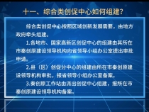 【渭南秦创原科技政策解读100问系列十】综合类创促中心、行业类创促中心如何组建？