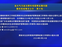 省大气污染治理专项督察反馈问题整改完成情况公示（第十批）