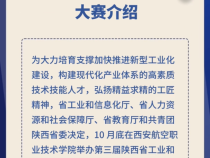 【渭南工信】第三屆陜西省工業和信息化技術技能大賽報名開始啦！