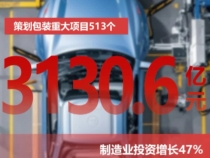 數說2024渭南成績單