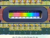 【讲习所·奋进的春天】“创新是中国式现代化的核心要素”