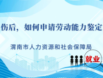 工傷后，如何申請勞動能力鑒定？