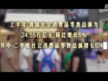 中國(guó)經(jīng)濟(jì)系列專(zhuān)題片《巨輪永向前》第三集《雙輪驅(qū)動(dòng)》