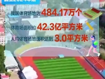 全民健身 共筑未來