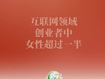 新征程上，每一位婦女都是主角！