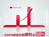 “十四五”規(guī)劃中，這個字的重要性前所未有