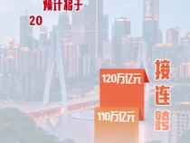 錨定目標 團結奮進