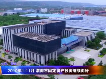 2019年1-11月 渭南市固定资产投资继续向好