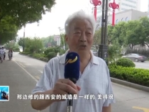市民眼中的文明城市