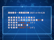【房產直通車】0427渭南樓市資訊