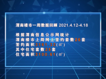 【房產直通車】0420渭南樓市資訊