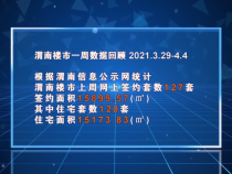 【房产直通车】0406渭南楼市资讯