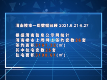【房产直通车】0629渭南楼市资讯