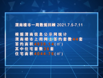 【房产直通车】0713渭南楼市资讯