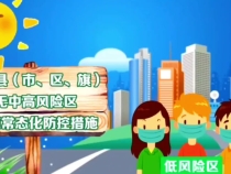 速了解！高中低风险区，如何防控与管理