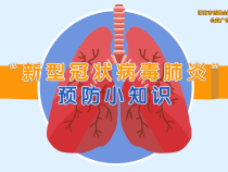 创文公益视频丨“新型冠状病毒肺炎”预防小知识