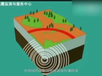 你知道怎样定震中吗？