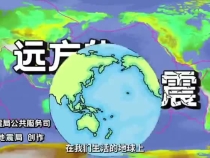 远方的地震