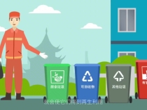 创文公益视频｜垃圾分类 人人有责